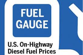 Fuel Gauge: Cost declines for sixth straight week