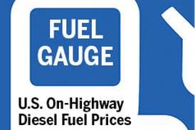 Fuel Gauge: Seventh consecutive week of price declines